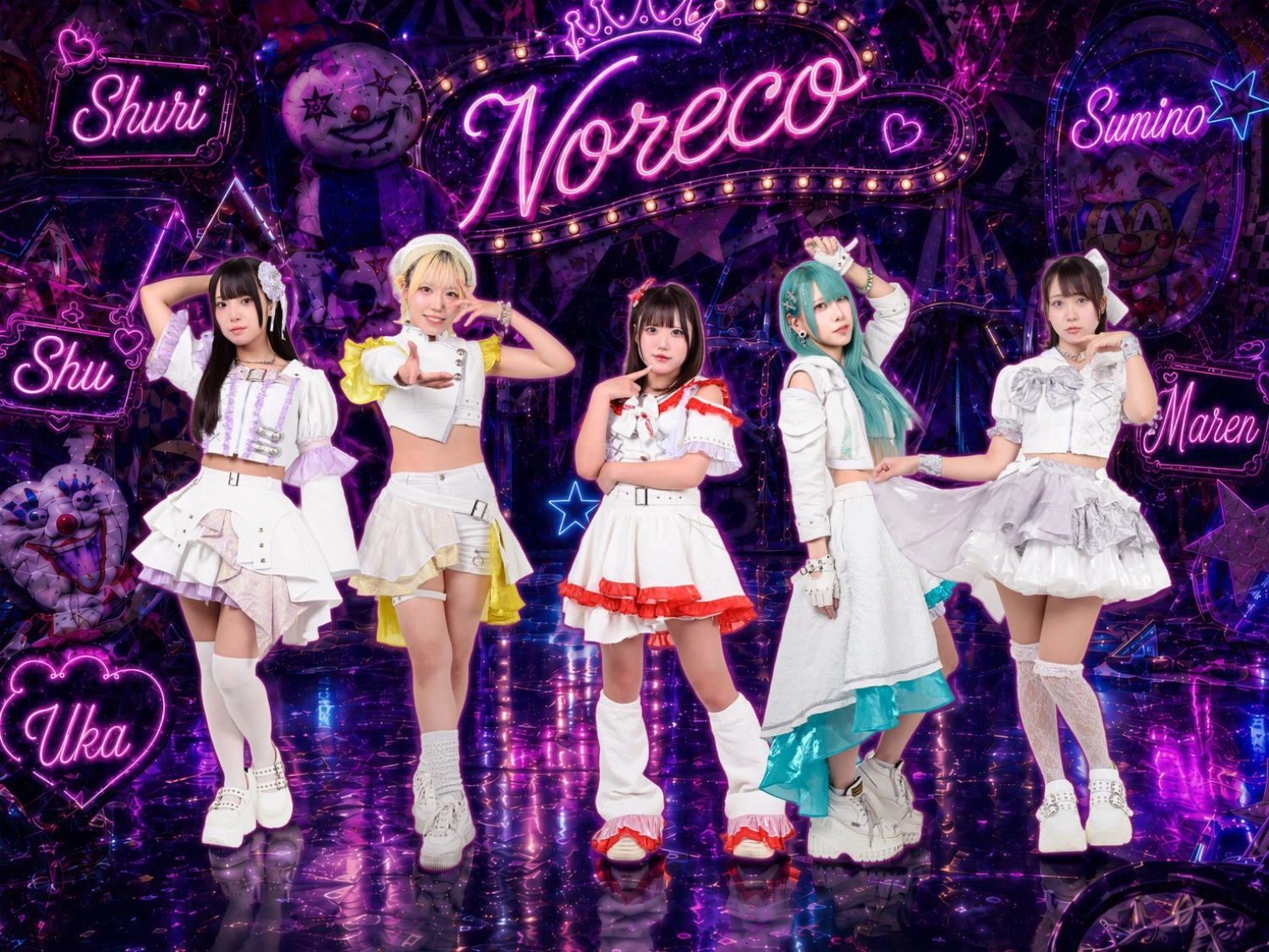 Noreco